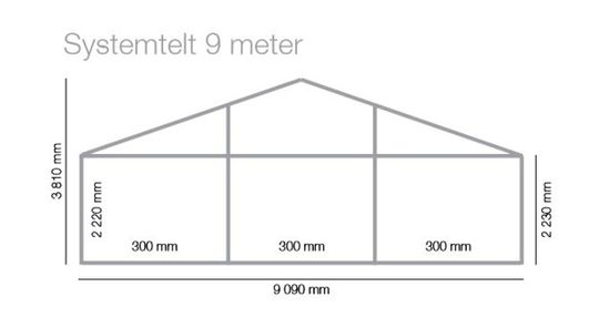 Teltet kan bygges i seksjoner på 3 og 3 meter